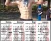 <b>Название: </b>Календарь Дима, <b>Добавил:<b> 
ExtremeWorkout<br>Размеры: 1200x1600, 311.3 Кб